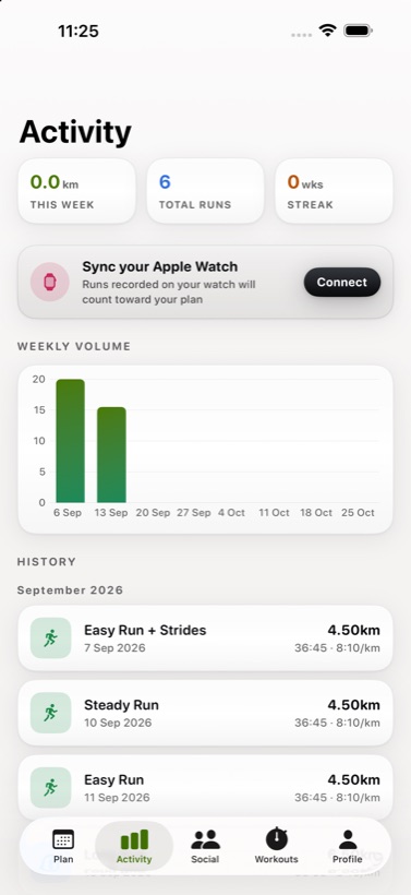 The activity tab: weekly volume bars, a week streak, and a history of logged runs.