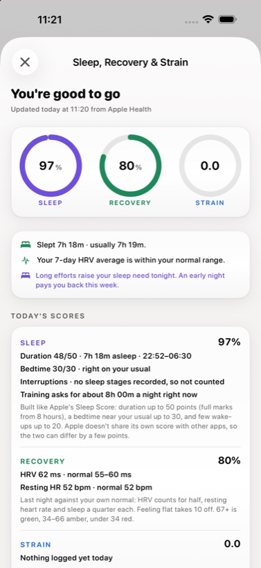 The score breakdown: sleep 97 percent built from duration, bedtime and interruptions, with each part's points shown.