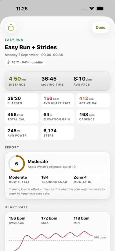 A run in full: distance, moving time, pace, heart rate, calories, elevation, cadence, power and training load.