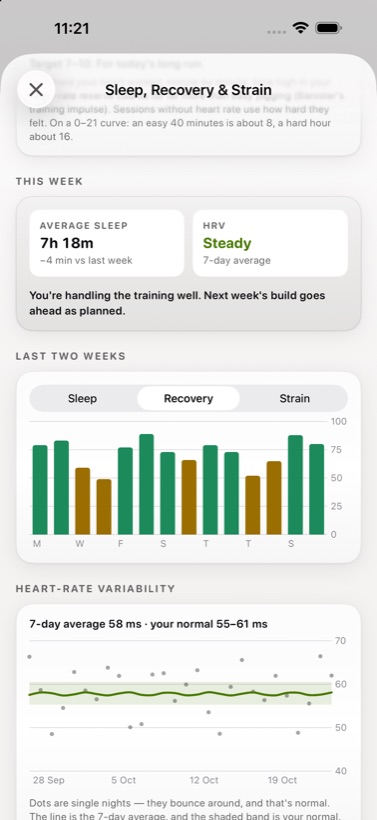 Two weeks of recovery scores as bars, and a heart-rate variability chart with the normal band shaded.